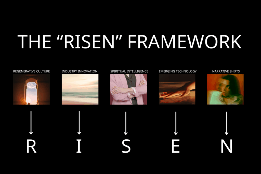 Image showing 2026 macro trends